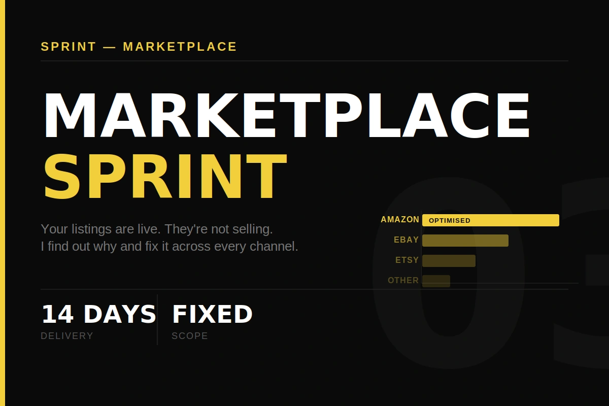 Marketplace Sprint