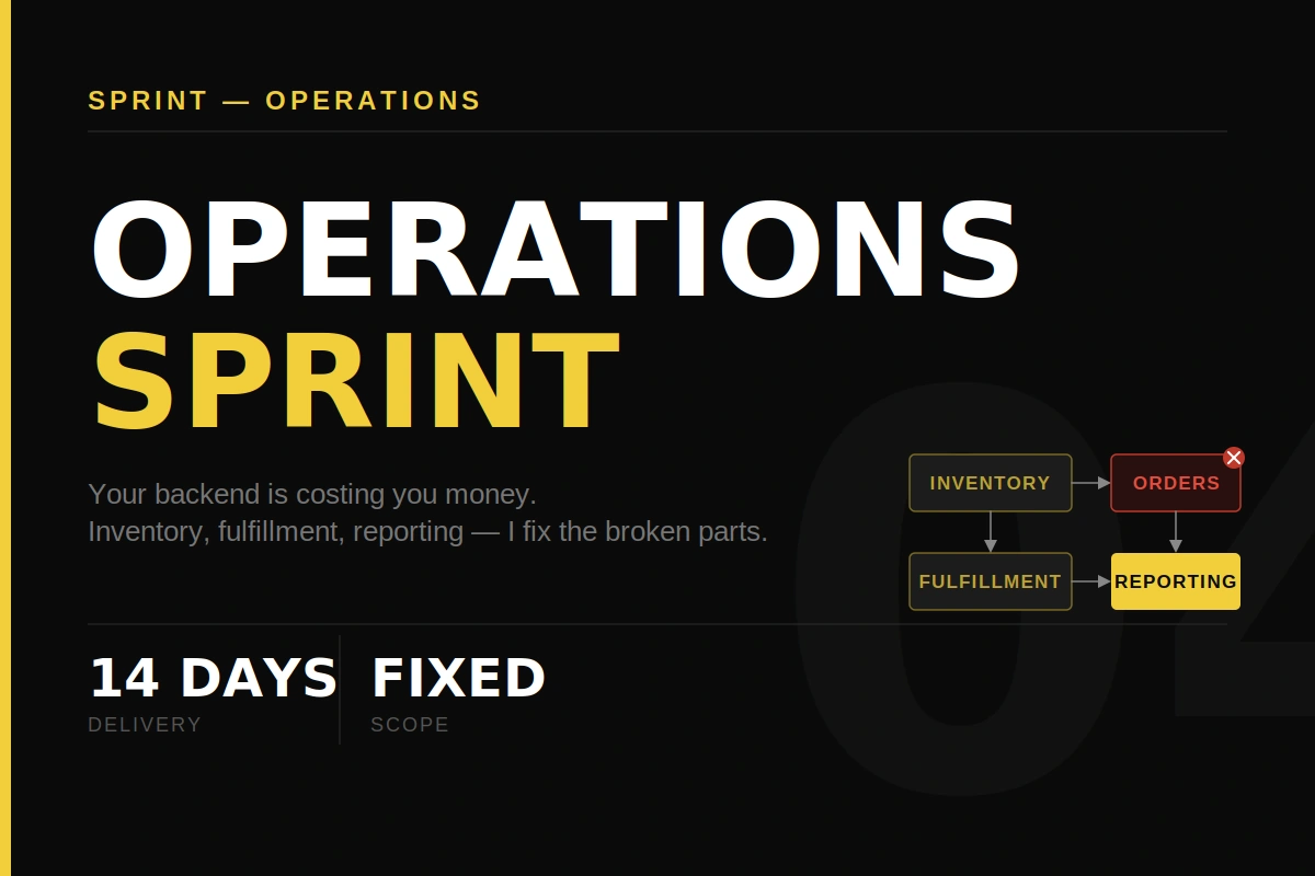 Operations Sprint