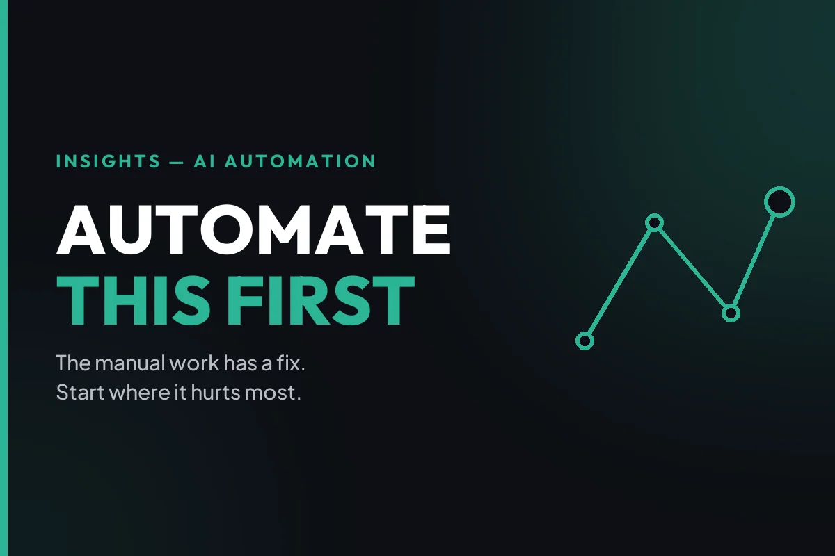 The first e-commerce tasks to automate before you hire.