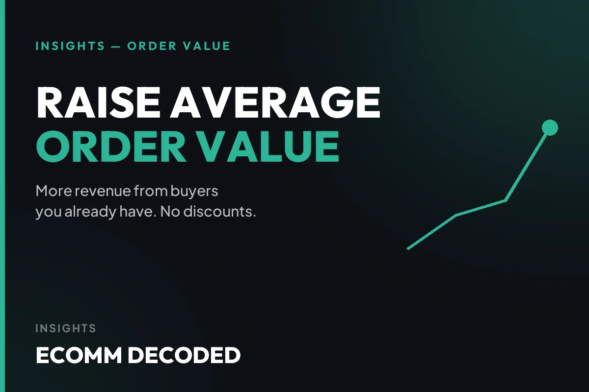 How to raise average order value on Shopify without discounting.