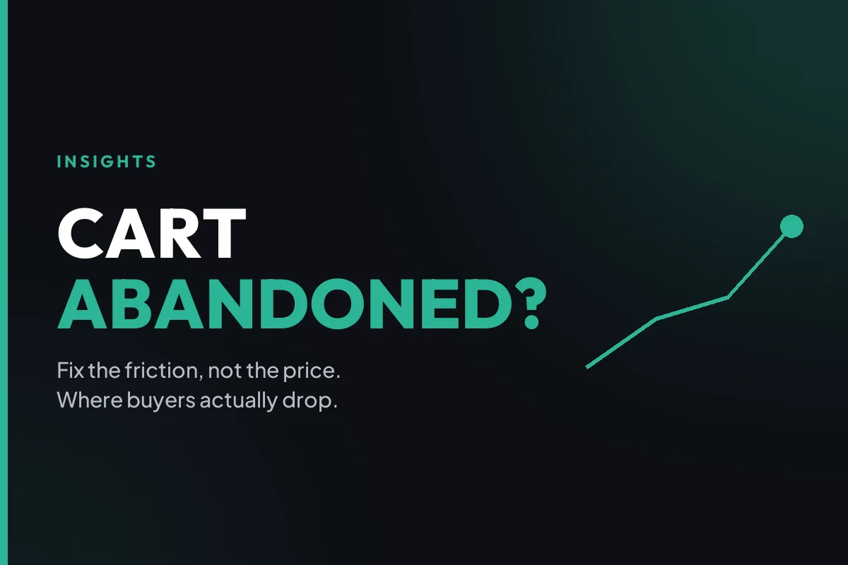 How to reduce cart abandonment on a Shopify store without offering discounts.